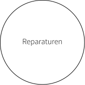 Reparaturen